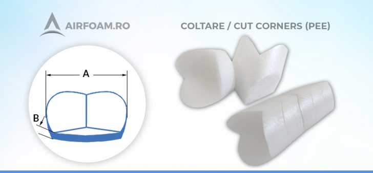 Coltare de protectie din polietilena expandata (PEE) – cut corners Coltare de protectie din polietilena expandata (PEE) - cut corners